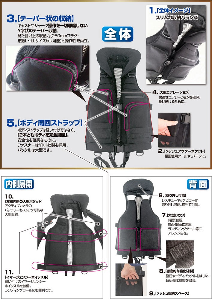 撃投ボディプロテクター4