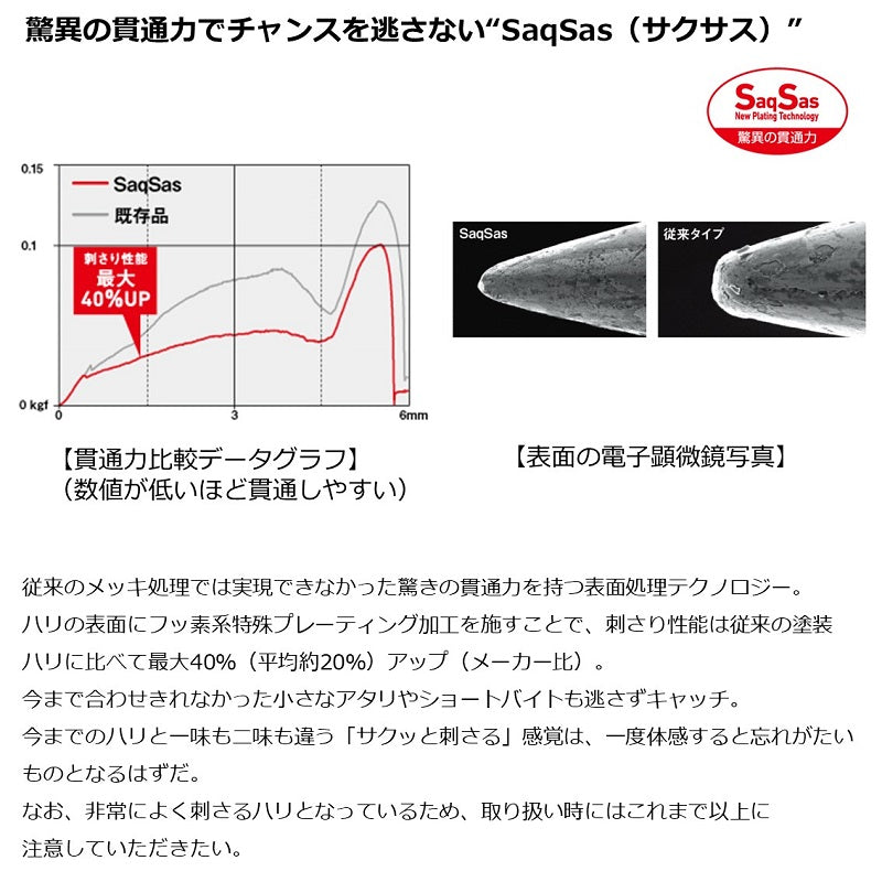 鱒ノ筒Jr.