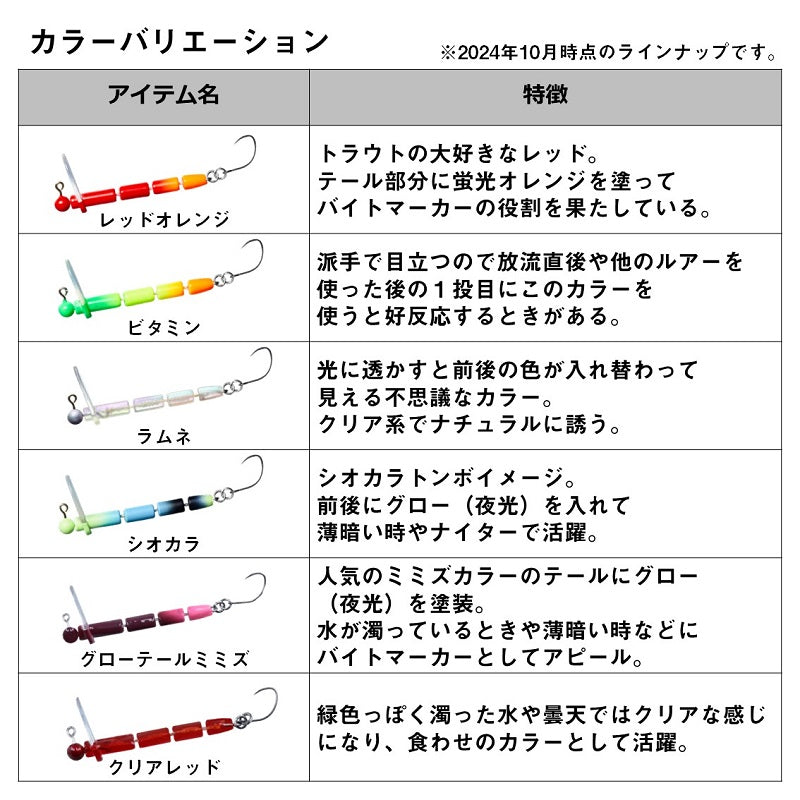 鱒ノ小枝Jr.