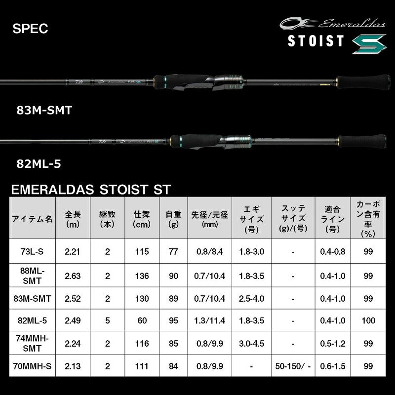 エメラルダス ストイストST 70MMH-S