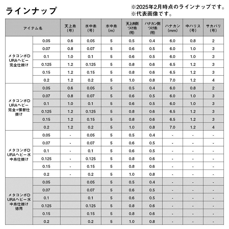 メタコンポデュラヘビー 完全仕掛け