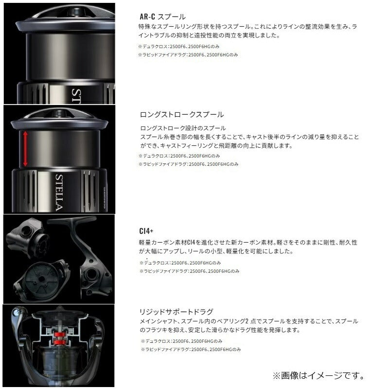 25 コンプレックスXR C2500F4