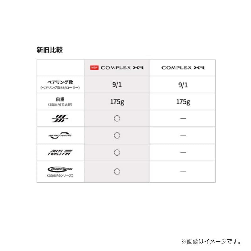 25 コンプレックスXR 2500F6HG