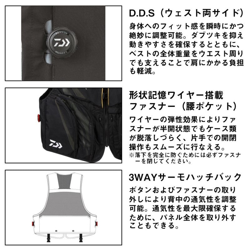 DV-1025 スペシャル バリアテックショートベスト