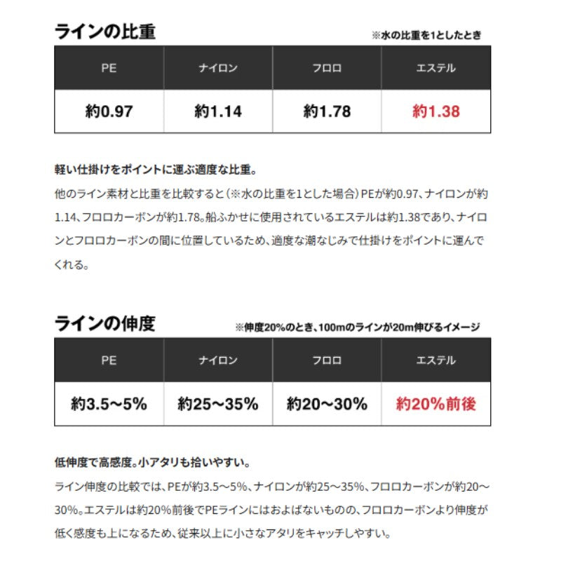 LB-F70Y フカセ船 300m ピンク