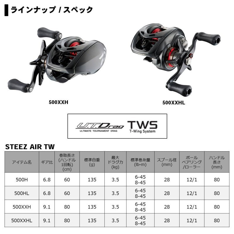 スティーズ AIR TW 500XXH / 右ハンドル