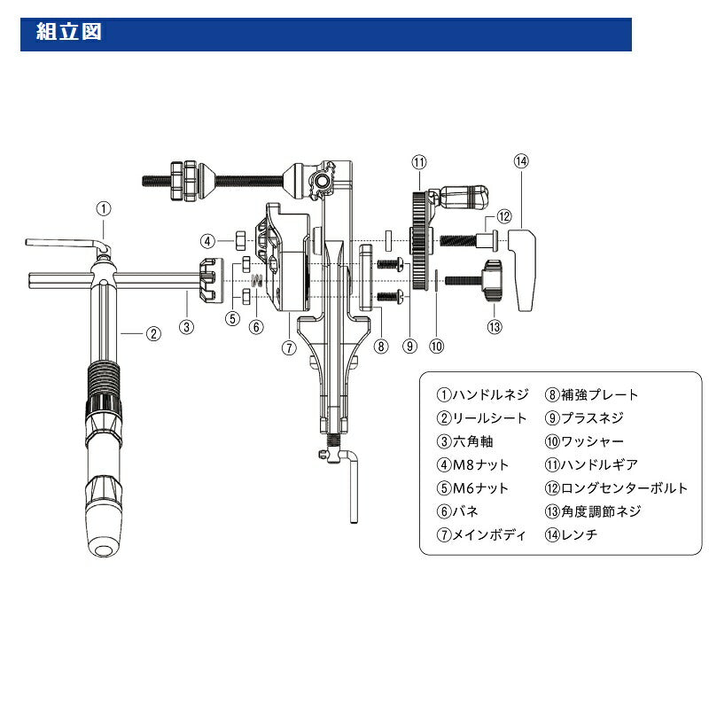 高速リサイクラー2.0 オプション カスタムリールシート