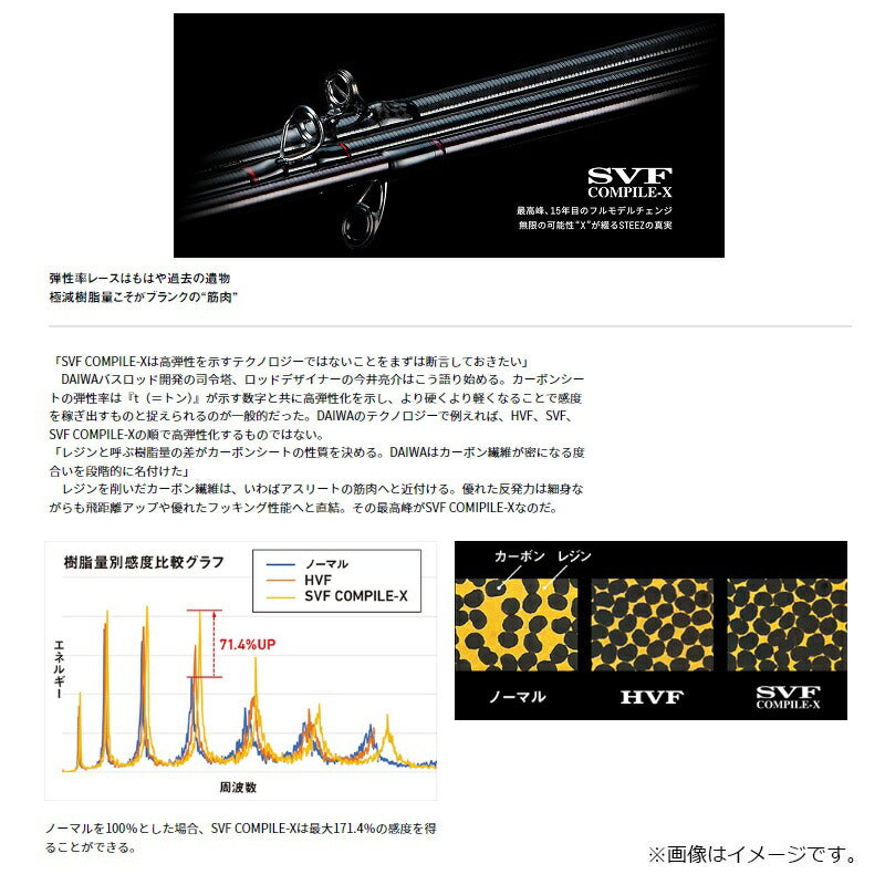 スティーズ C67MH-SV・ST ハリケーン 【大型商品】