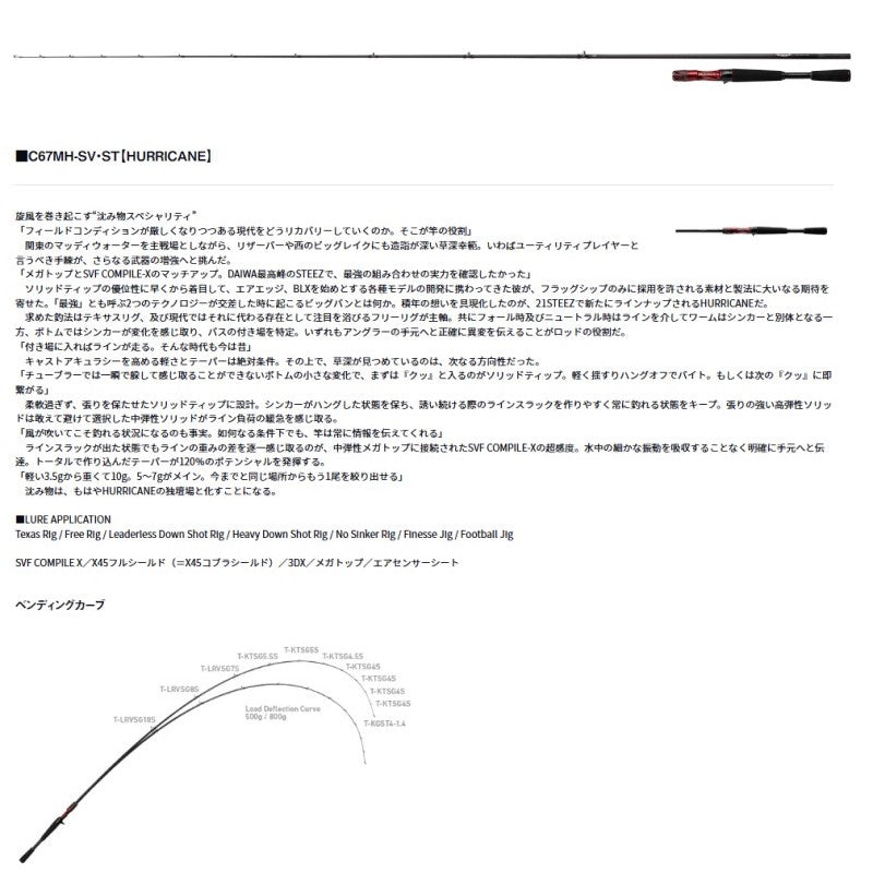 スティーズ C67MH-SV・ST ハリケーン 【大型商品】