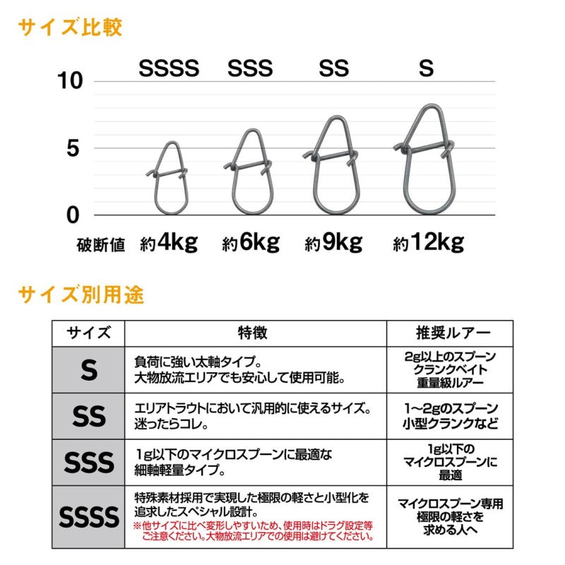 プレッソスナップ SSSS