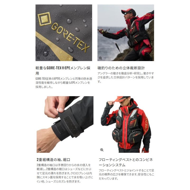 RA-120Y リミテッドプロ ゴアテックス レインスーツ
