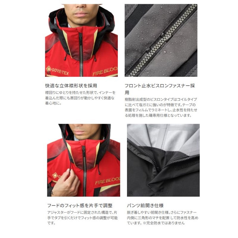 RA-120Y リミテッドプロ ゴアテックス レインスーツ