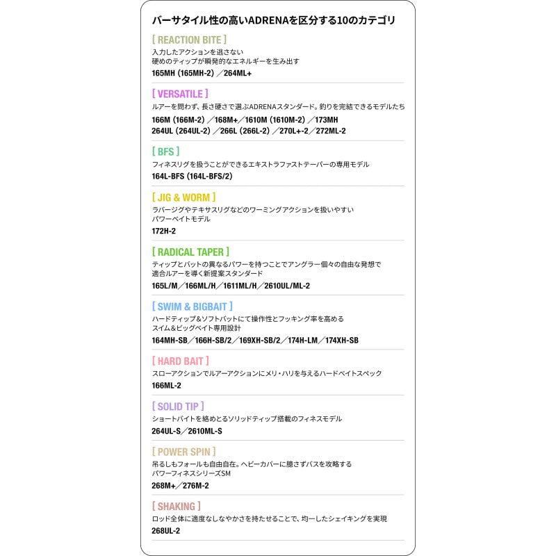 24 ポイズン アドレナ 165L/M 【大型商品】