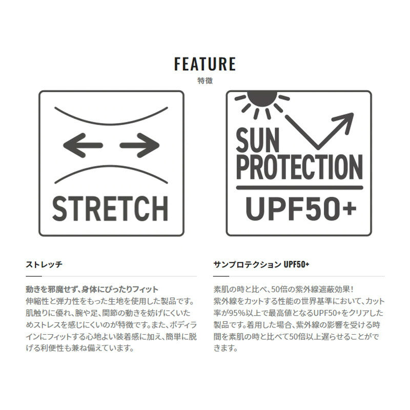 AC-000V サンプロテクション フルフェイスマスク フリー