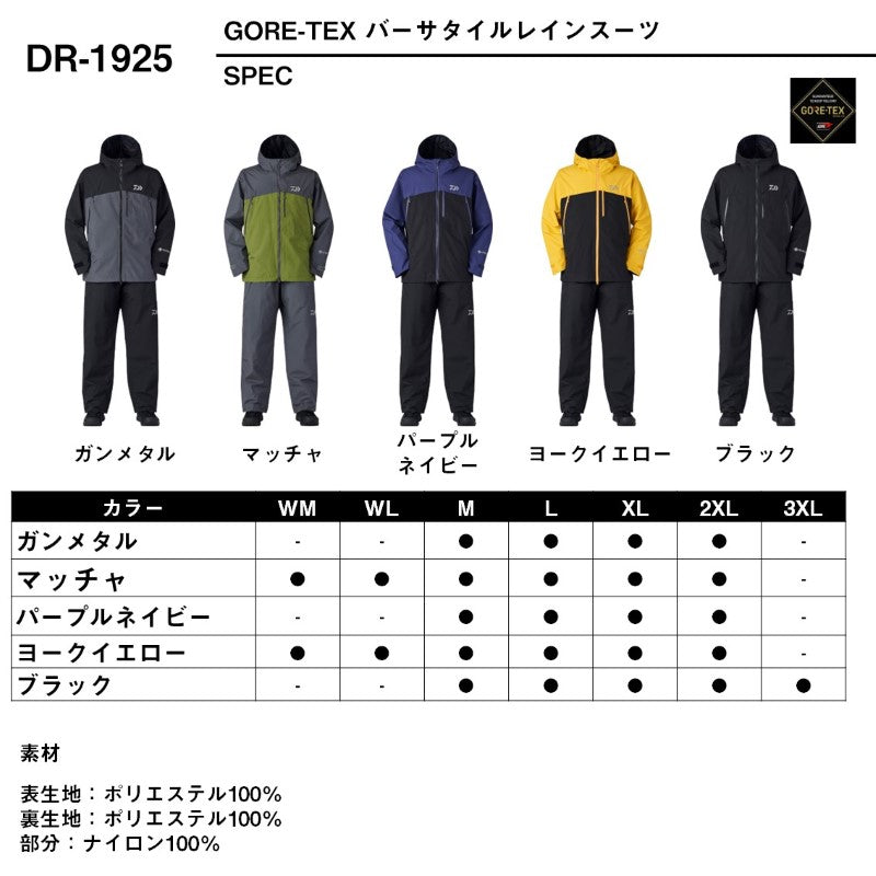 DR-1925 ゴアテックス バーサタイルレインスーツ