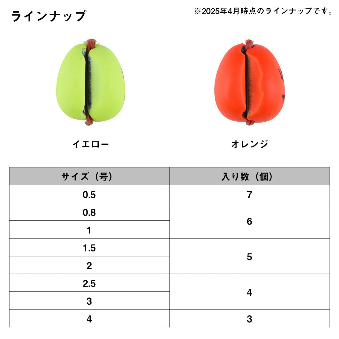 鮎シンカー5R 2.5号 イエロー