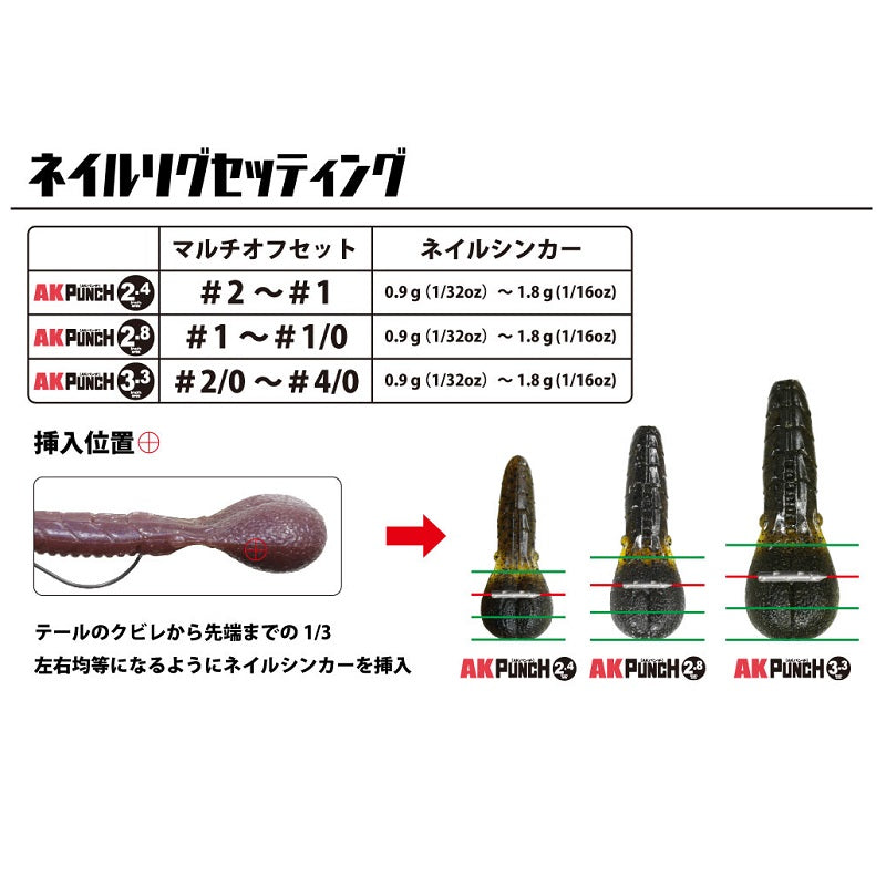 AKパンチ 3.3インチ