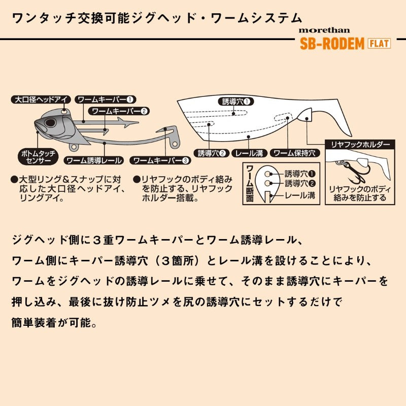 シーバスロデム フラット 30g