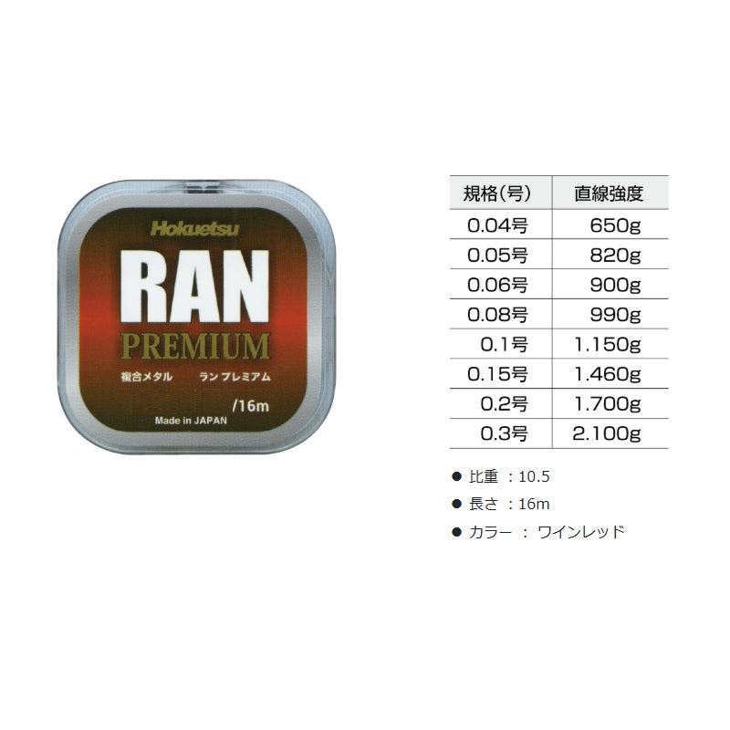 RAN プレミアム 16m