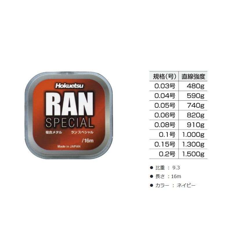 RANスペシャル 16m