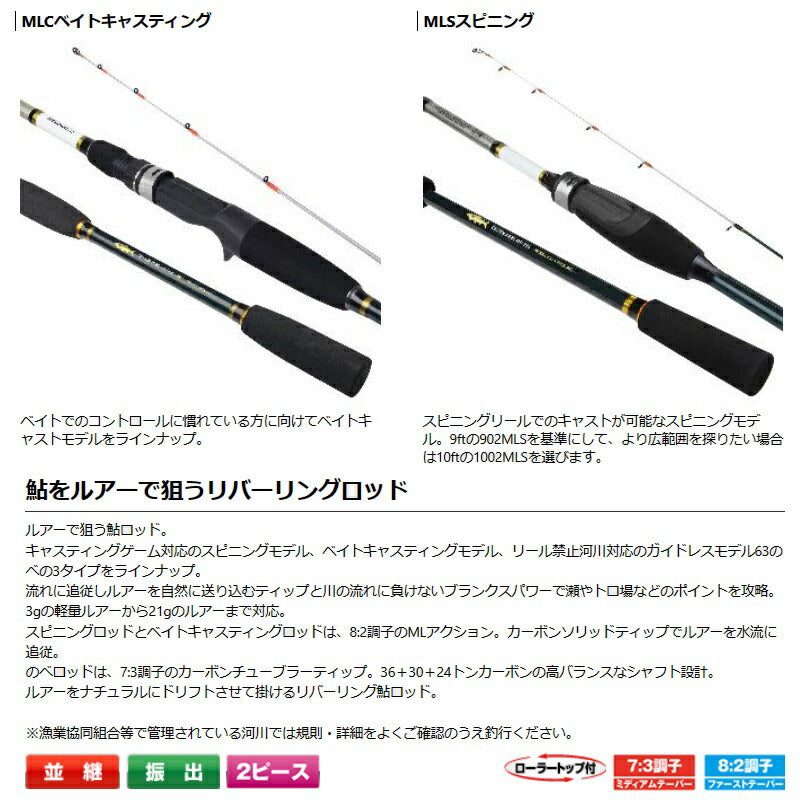 リバーリングアユ 1002MLS / スピニングモデル