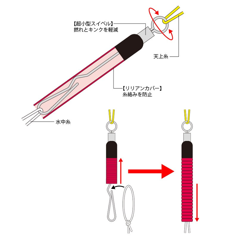 スピンセーフティージョインター ピンク