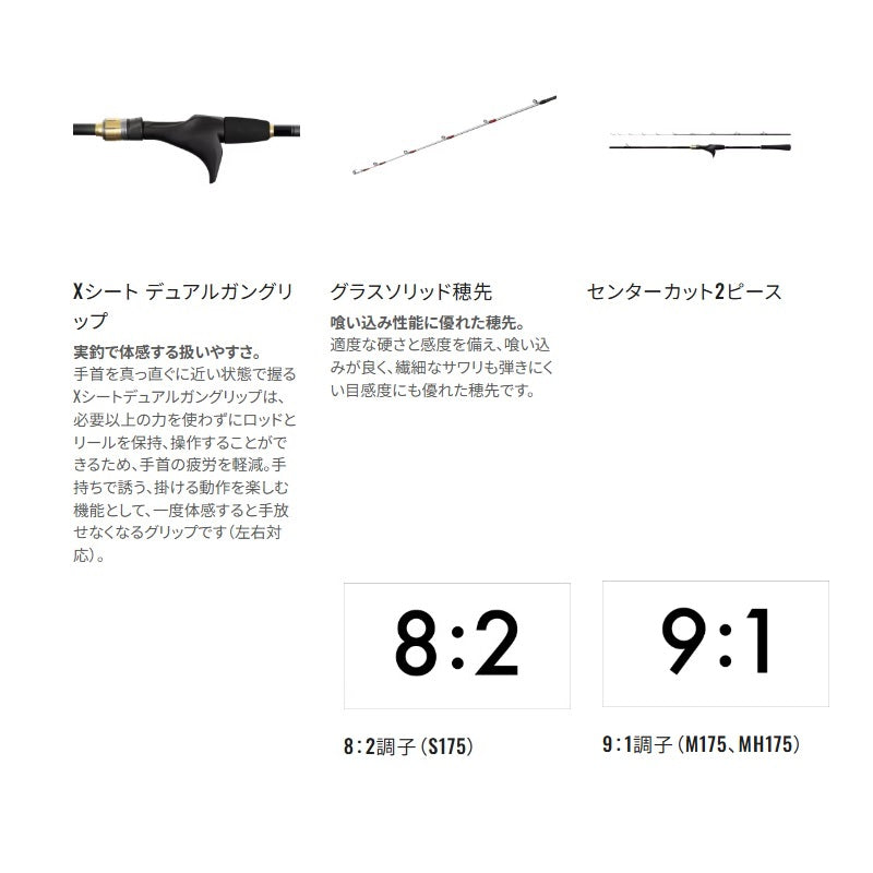 タコマスターBB S175