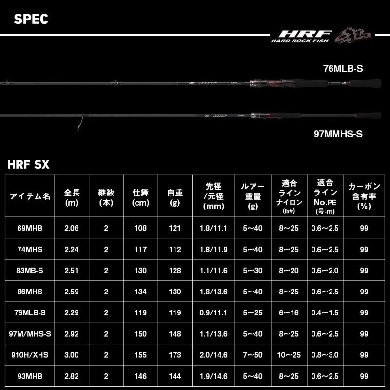 HRF SX 97M/MHS-S 【大型商品】