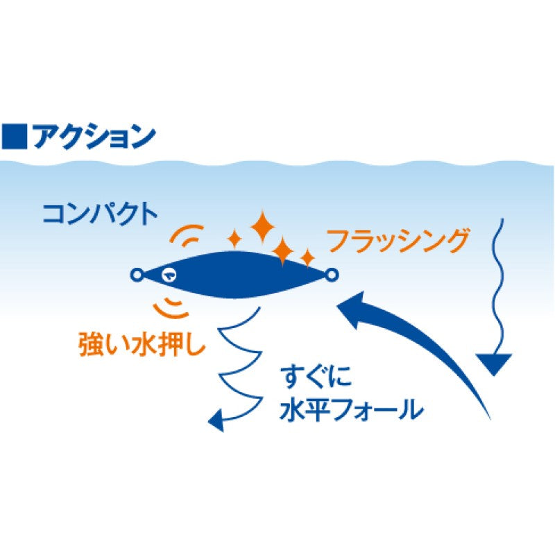 スピンビットII 120g