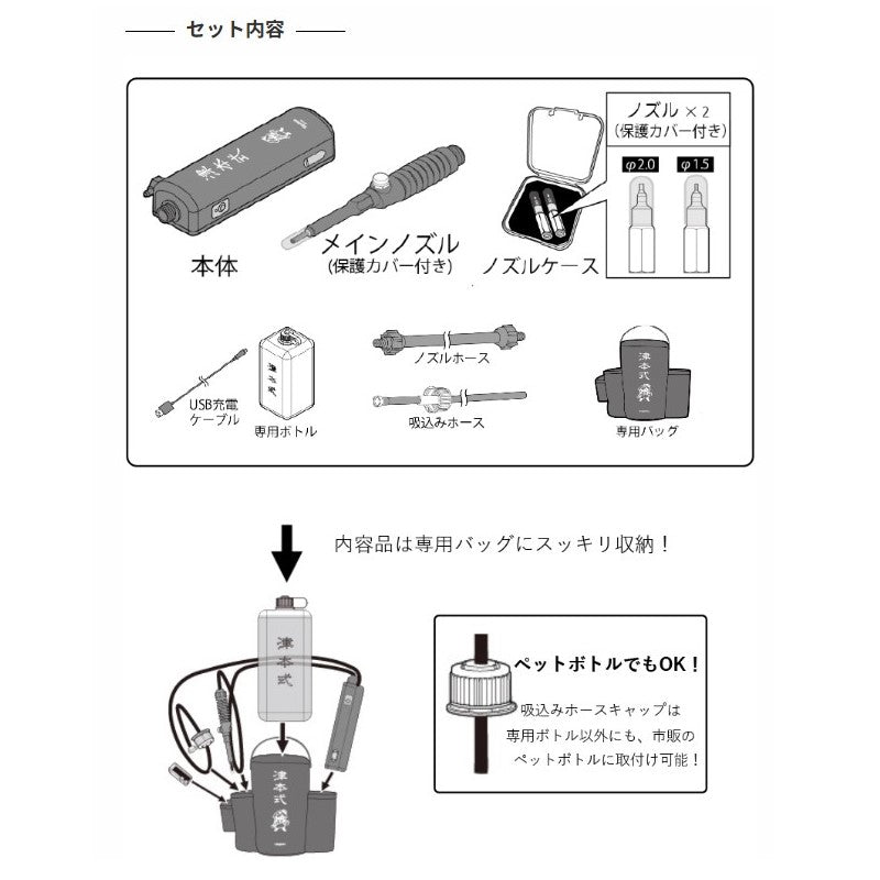YH-350 津本式 血抜きポンプ