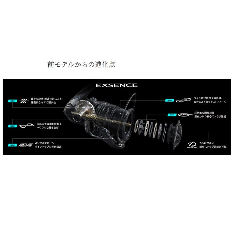 25 エクスセンス 4000MXG