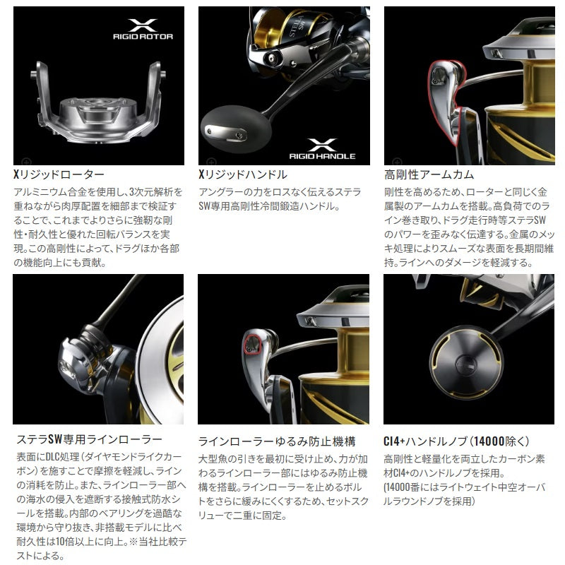 25 ステラSW 8000PG