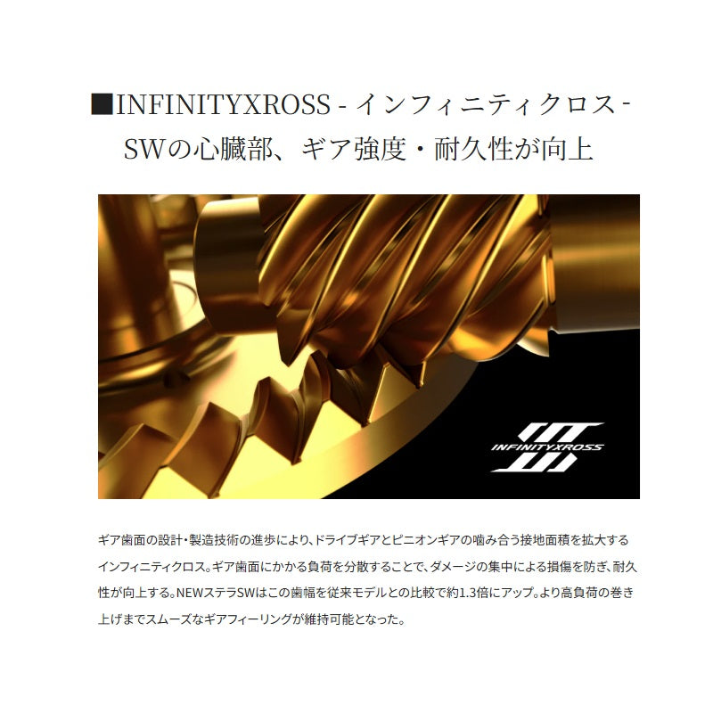 25 ステラSW 8000HG