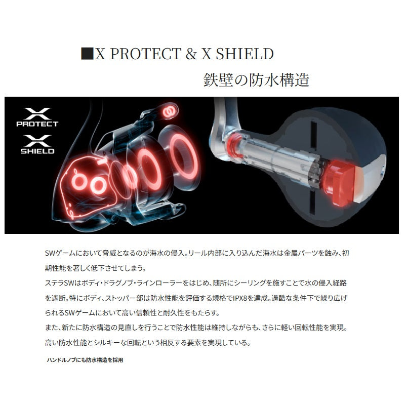 25 ステラSW 8000XG