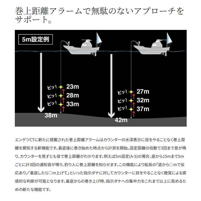 【2025年9月発売予定】 25 エンゲツCT 151PG / 左ハンドル