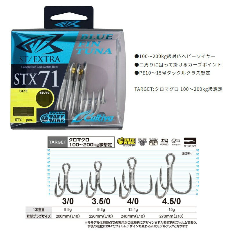 STX-71 スティンガートリプル エクストラ ブルーフィンツナ