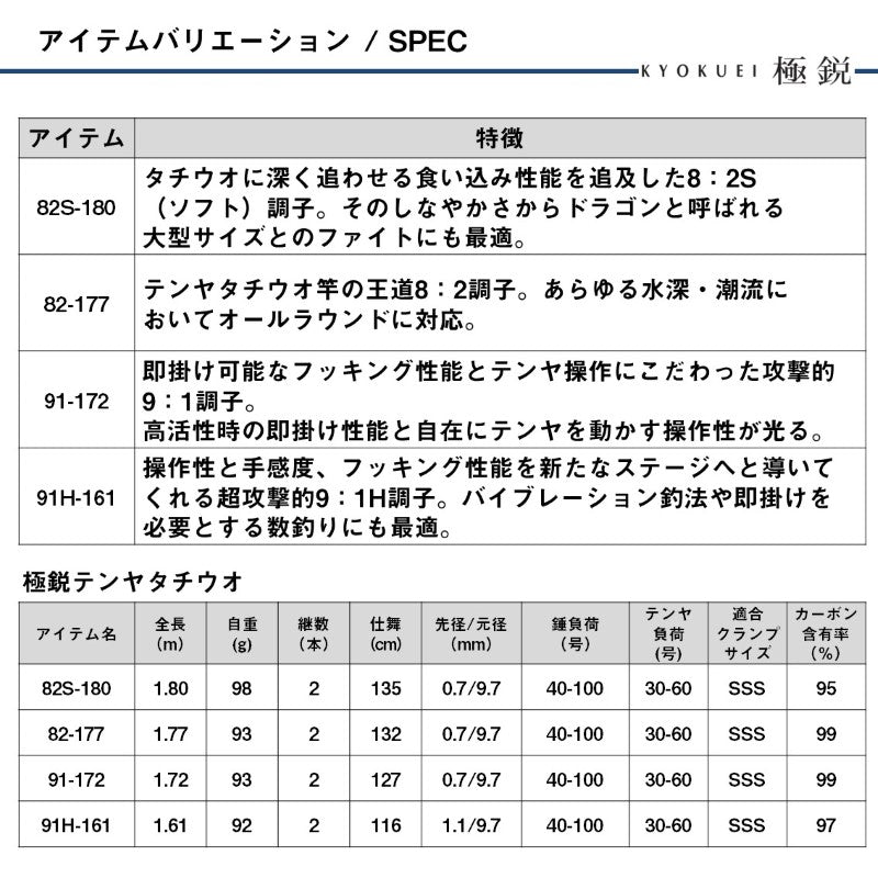 極鋭テンヤタチウオ91 H-161