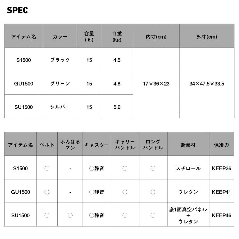 クールラインキャリー3 SU1500 シルバー