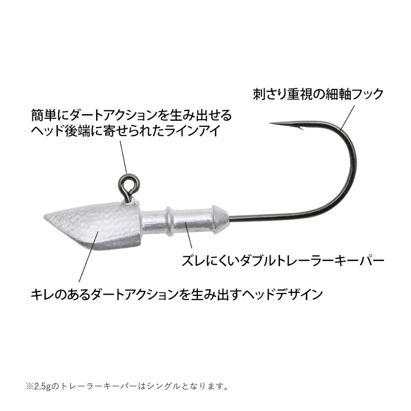 ワインドジグヘッド #1