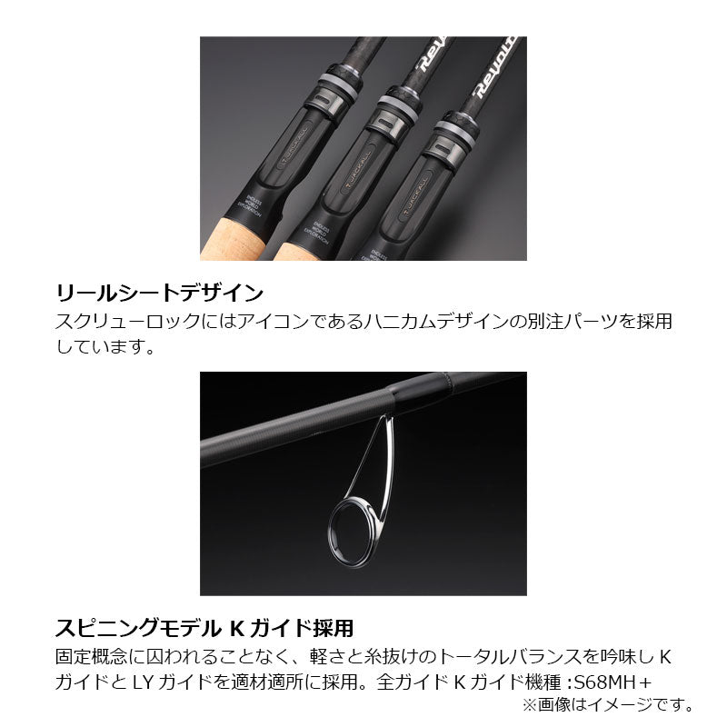 リボルテージ 2ピース RVII-S68MH+/2