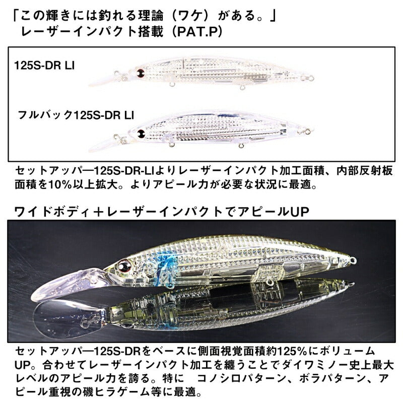 ショアラインシャイナーZ セットアッパー フルバック レーザーインパクト 125SDR-LI