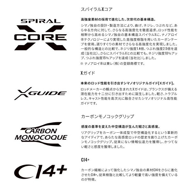 25 熱砂 エクスチューン S110M/MH