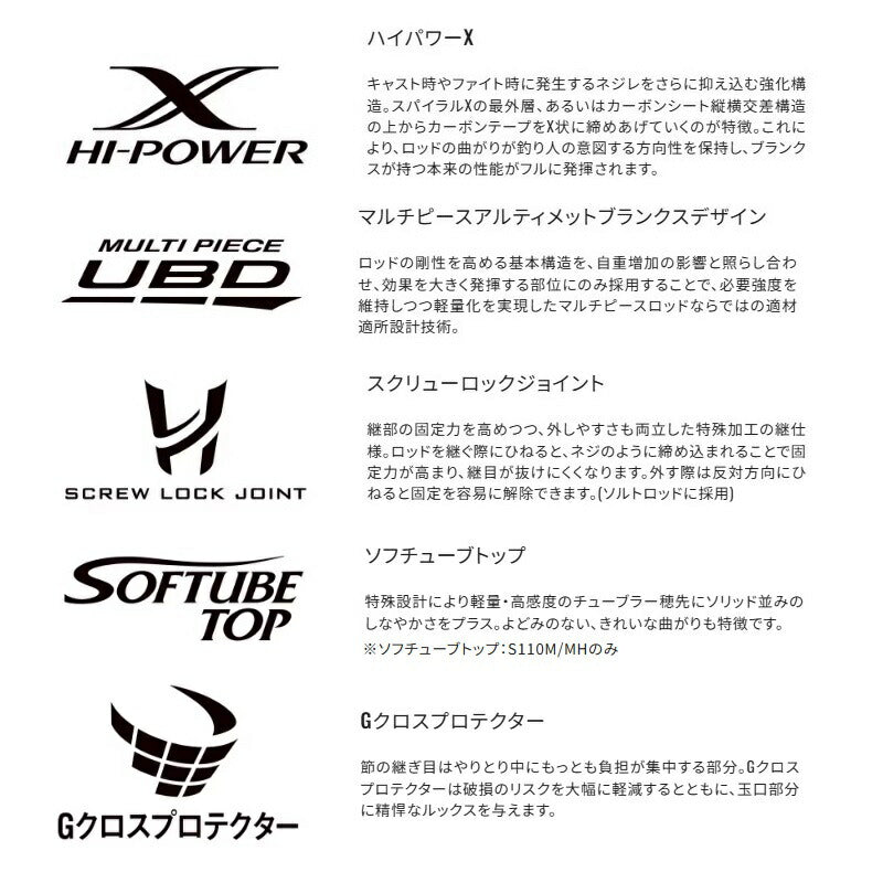 25 熱砂 エクスチューン S110M/MH