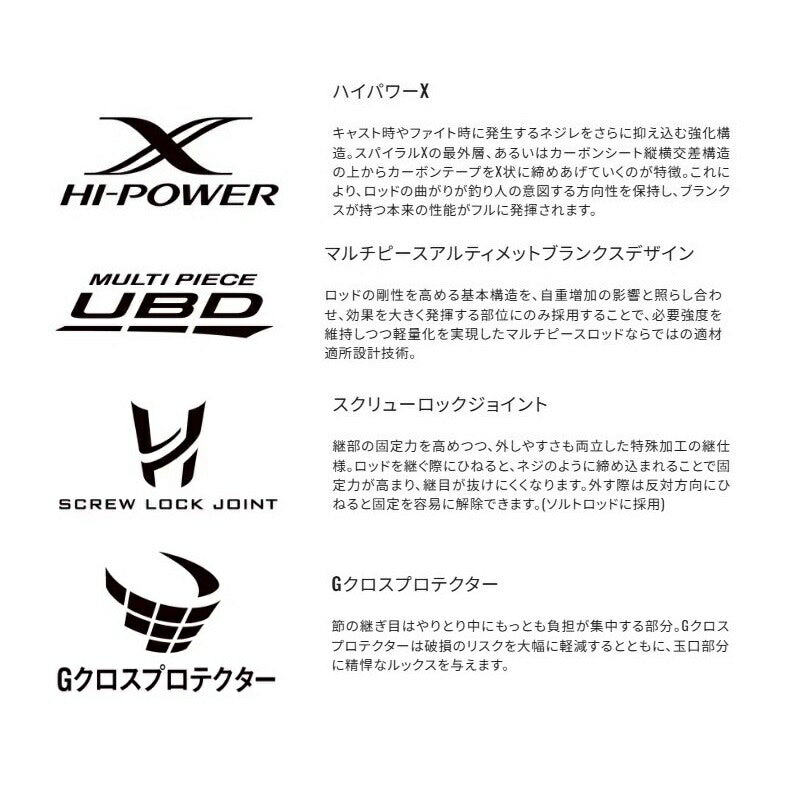 25 熱砂 エクスチューン S110MH+