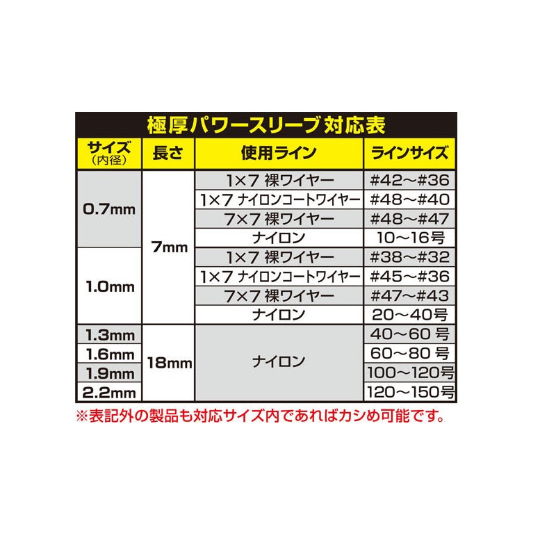 極厚パワースリーブ