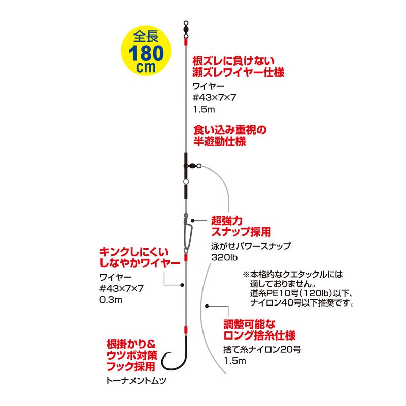 ライトクエセット 10/0