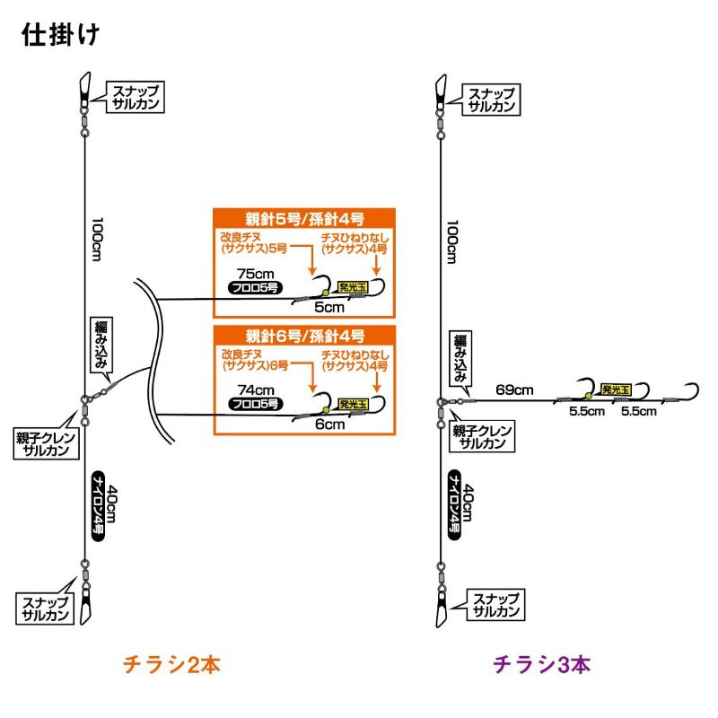 船ヒラメ仕掛けSS 東北チラシ LBG 3本 6/5-6