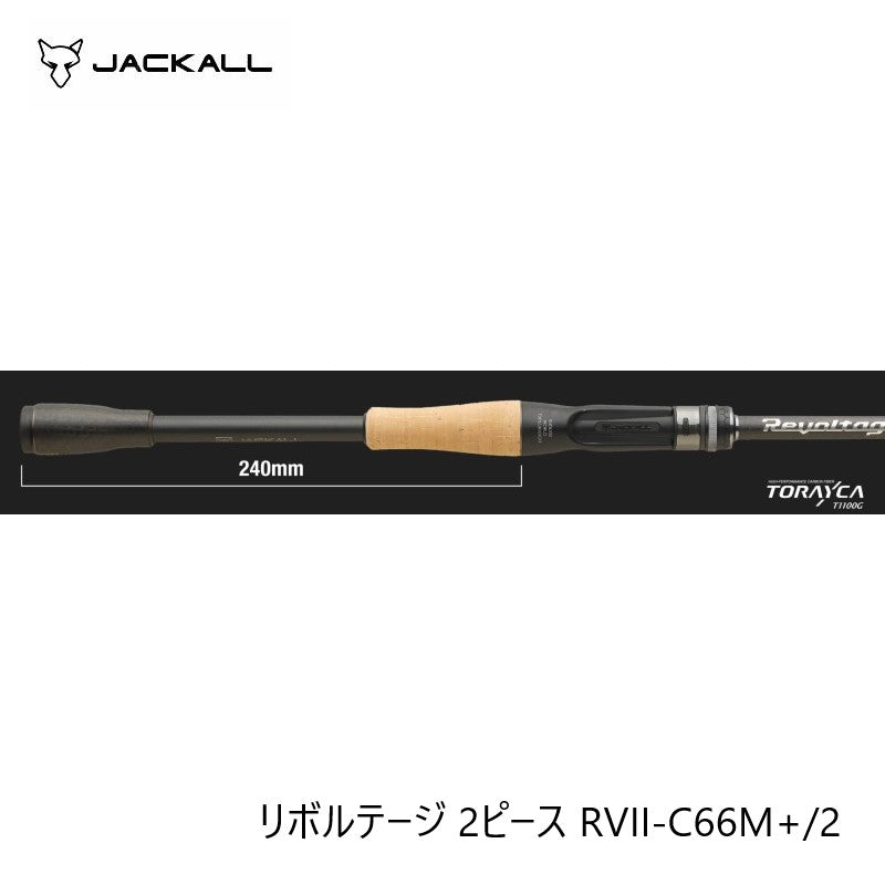 リボルテージ 2ピース RVII-C66M+/2
