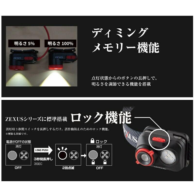 ZEXUS ZX-195 (ハイブリッドモデル)