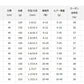 リバティクラブ ライトパック 10-270
